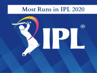Most Runs in IPL 2020