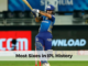 Most Sixes in IPL
