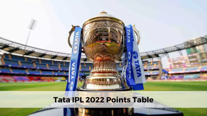 Tata IPL 2022 Points Table