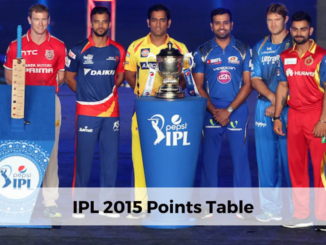 IPL 2015 Points Table