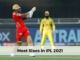 Most Sixes in IPL 2021