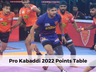 Pro Kabaddi Points Table 2022