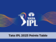 Tata IPL 2023 Points Table