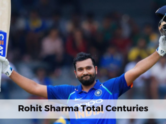 Rohit Sharma total centuries
