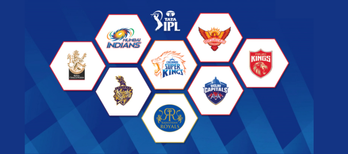 most unsuccessful team in ipl