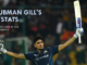 Shubman Gill’s Dream Run in IPL 2023