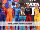 WPL 2024 Points Table