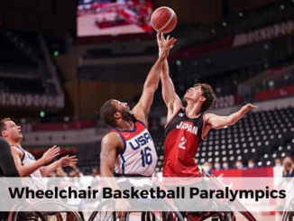 Wheelchair Basketball Paralympics