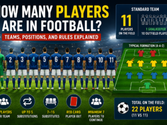 how many players in football