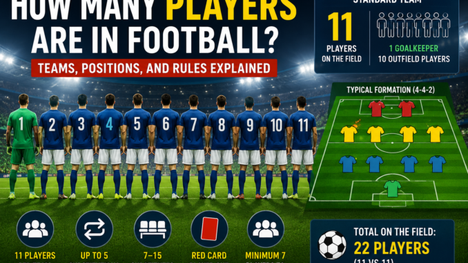 how many players in football